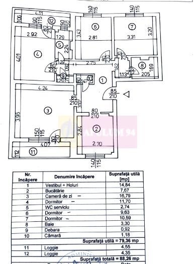 Apartament 4 camere de vanzare in zona Piata Victoriei
